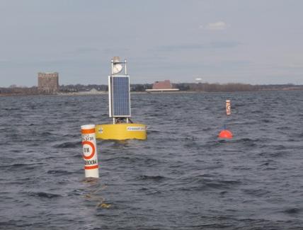 浮标系统显示水面浮标和水下浮标和锚的水面标记